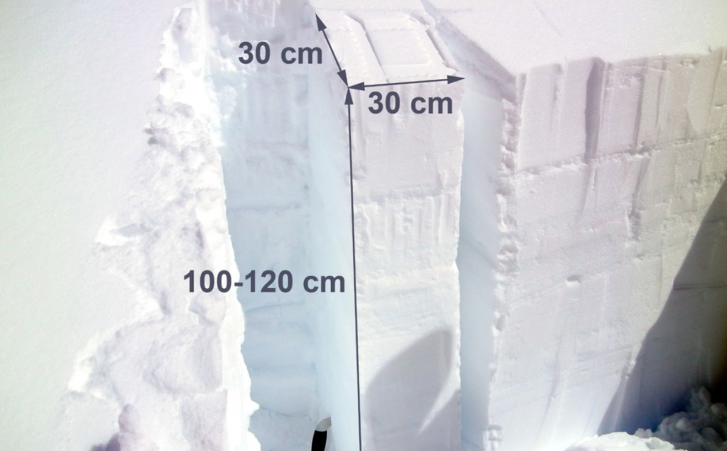 snowpack stability tests